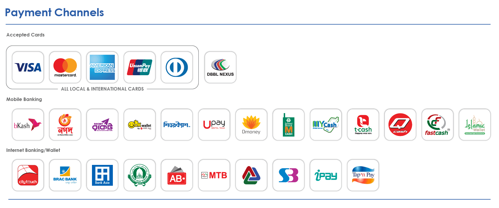 SSLCommerz payment partners